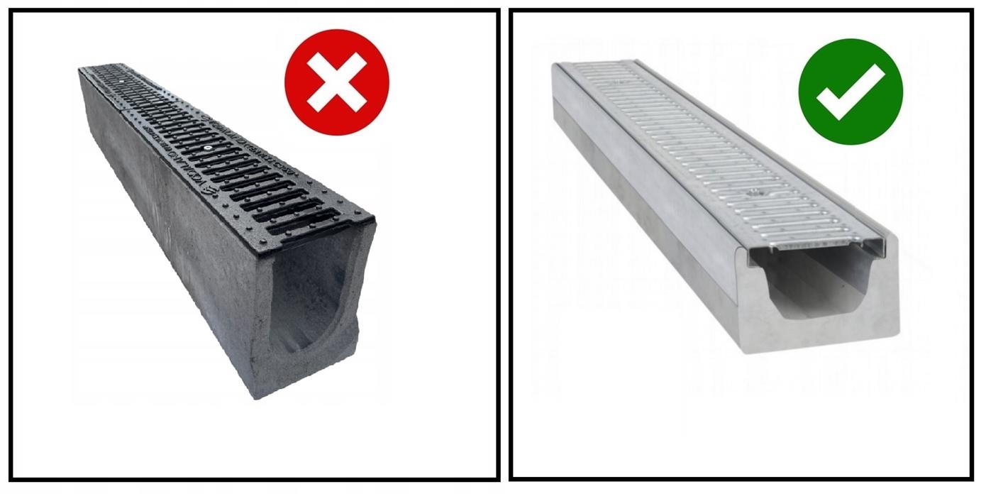 Rodzaje odpływów do posadzki przemysłowej